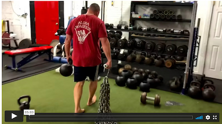 Kettlebell Training